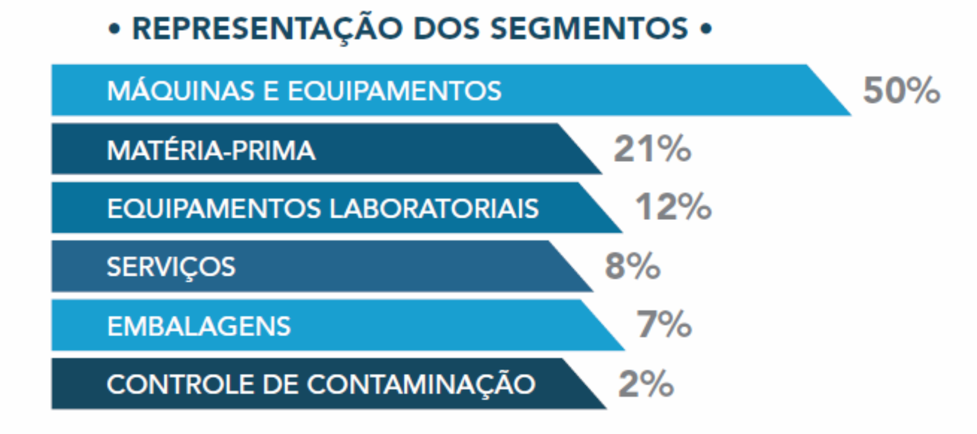 campak-fce-pharma-2015-perfil-expositores
